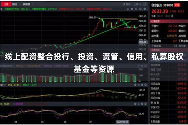 线上配资整合投行、投资、资管、信用、私募股权基金等资源