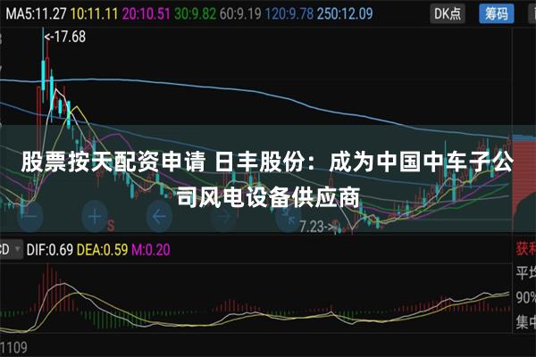 股票按天配资申请 日丰股份：成为中国中车子公司风电设备供应商