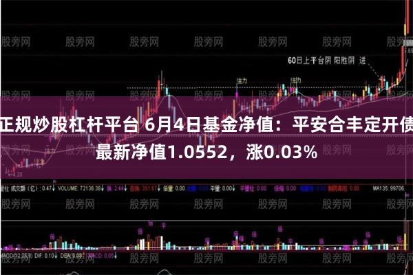 正规炒股杠杆平台 6月4日基金净值：平安合丰定开债最新净值1.0552，涨0.03%