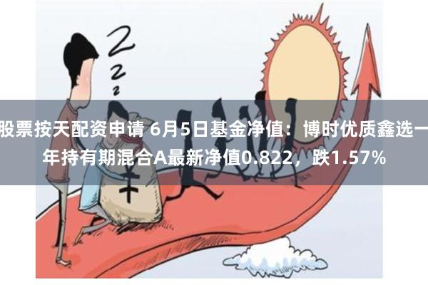股票按天配资申请 6月5日基金净值：博时优质鑫选一年持有期混合A最新净值0.822，跌1.57%