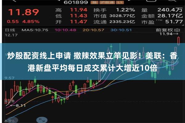 炒股配资线上申请 撤辣效果立竿见影！美联：香港新盘平均每日成交累计大增近10倍