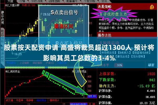 股票按天配资申请 高盛将裁员超过1300人 预计将影响其员工总数的3-4%