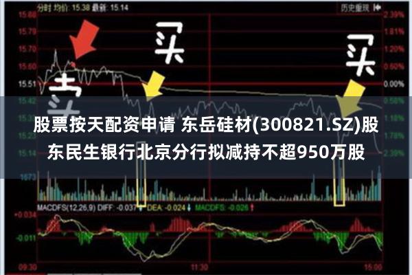 股票按天配资申请 东岳硅材(300821.SZ)股东民生银行北京分行拟减持不超950万股