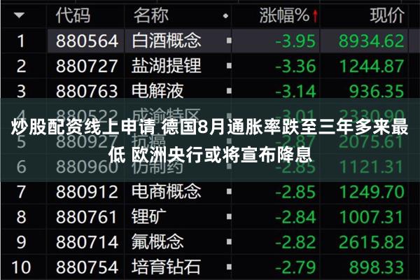 炒股配资线上申请 德国8月通胀率跌至三年多来最低 欧洲央行或将宣布降息