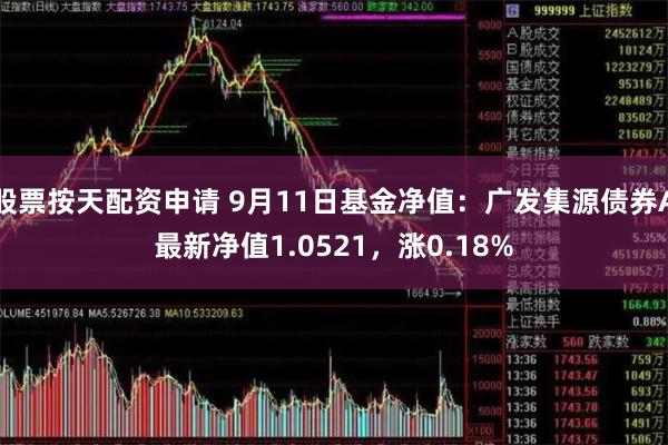 股票按天配资申请 9月11日基金净值：广发集源债券A最新净值1.0521，涨0.18%