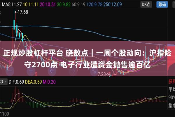 正规炒股杠杆平台 晓数点｜一周个股动向：沪指险守2700点 电子行业遭资金抛售逾百亿