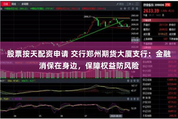 股票按天配资申请 交行郑州期货大厦支行：金融消保在身边，保障权益防风险