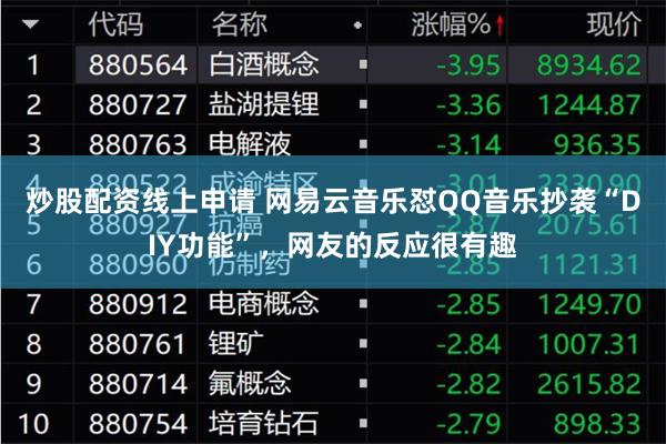 炒股配资线上申请 网易云音乐怼QQ音乐抄袭“DIY功能”，网友的反应很有趣