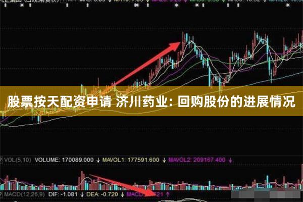 股票按天配资申请 济川药业: 回购股份的进展情况