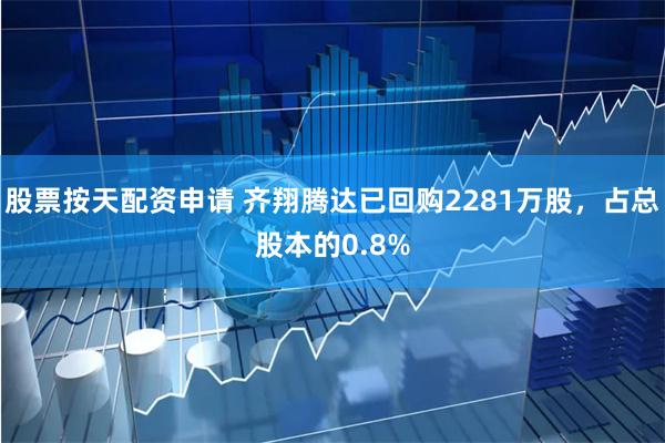 股票按天配资申请 齐翔腾达已回购2281万股，占总股本的0.8%