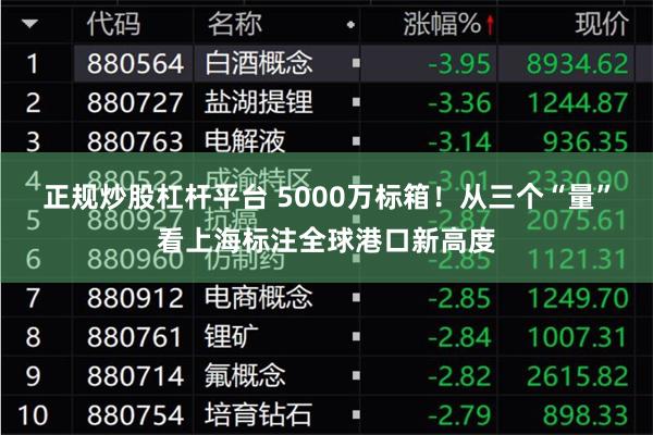 正规炒股杠杆平台 5000万标箱！从三个“量”看上海标注全球港口新高度