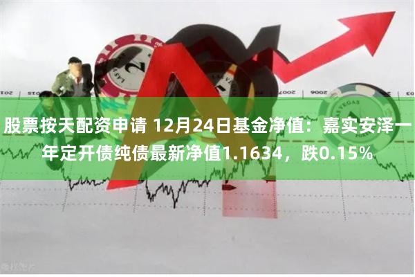 股票按天配资申请 12月24日基金净值：嘉实安泽一年定开债纯债最新净值1.1634，跌0.15%