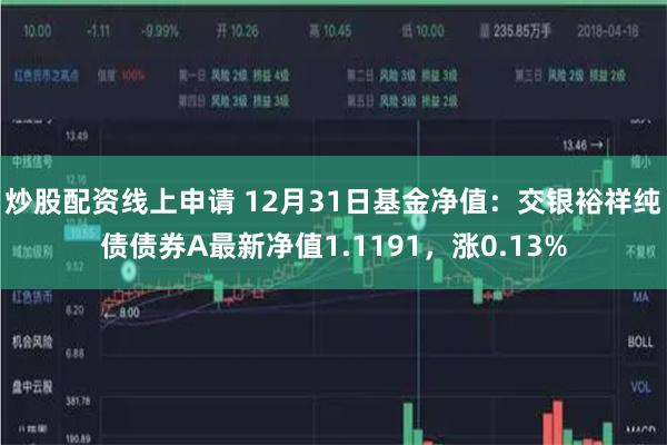 炒股配资线上申请 12月31日基金净值：交银裕祥纯债债券A最新净值1.1191，涨0.13%